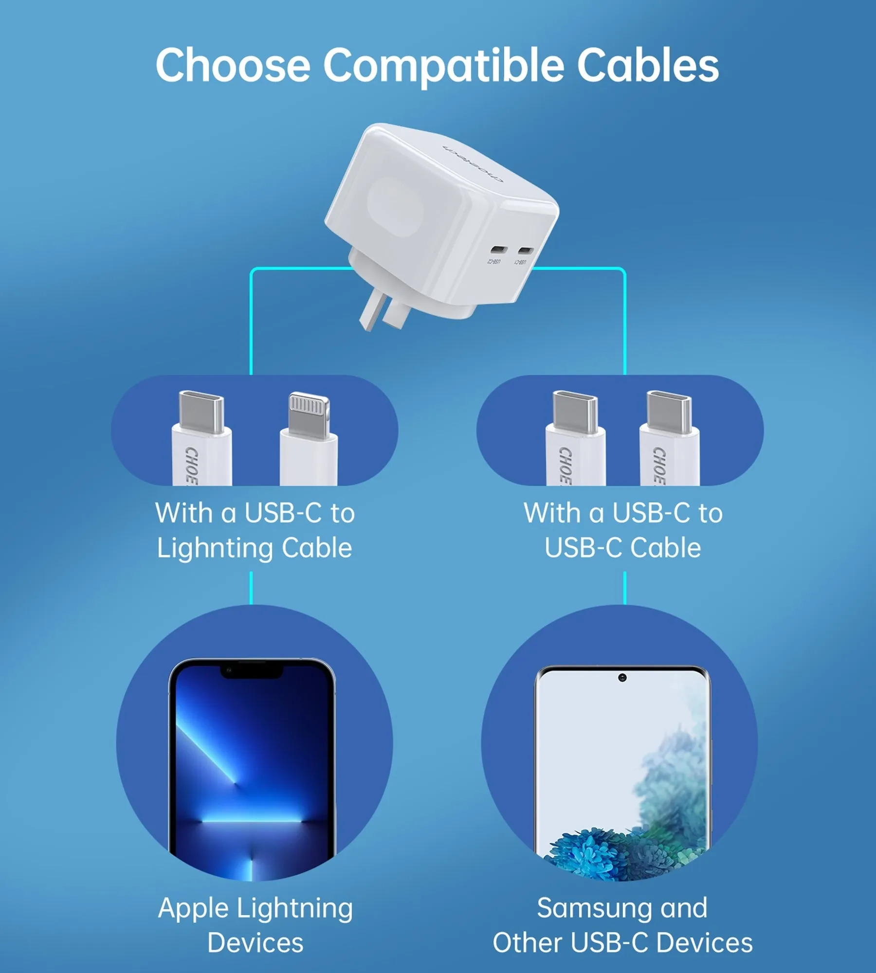 35W Dual USB-C Charger |  Q5008 PD