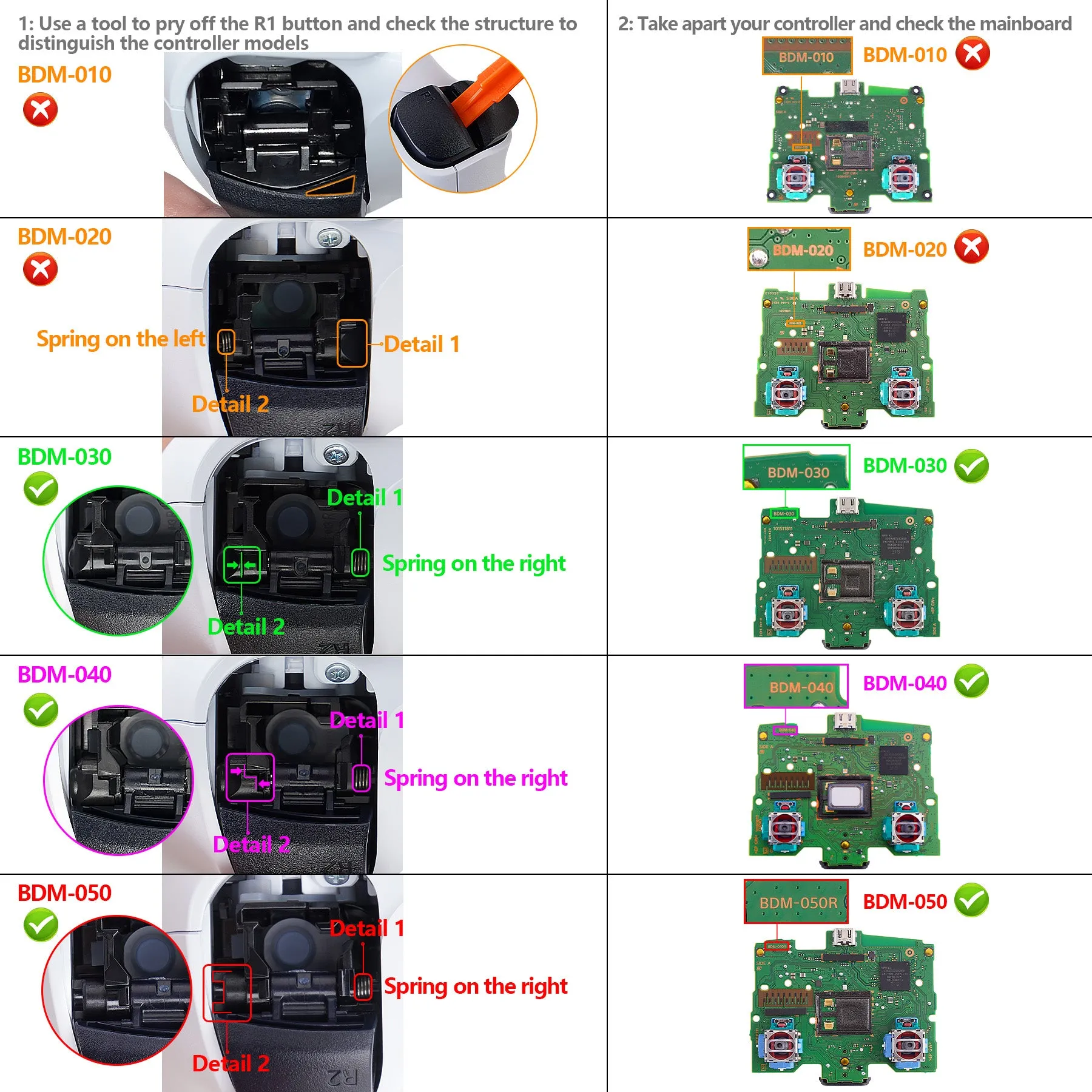 eXtremeRate Luna Redesigned Full Set Shells & Buttons for PS5 Controller BDM-030/040/050 - Black - KQXPFP001