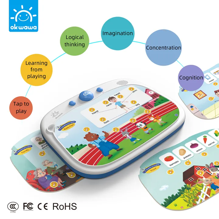Learning Machine -آلة تعلم