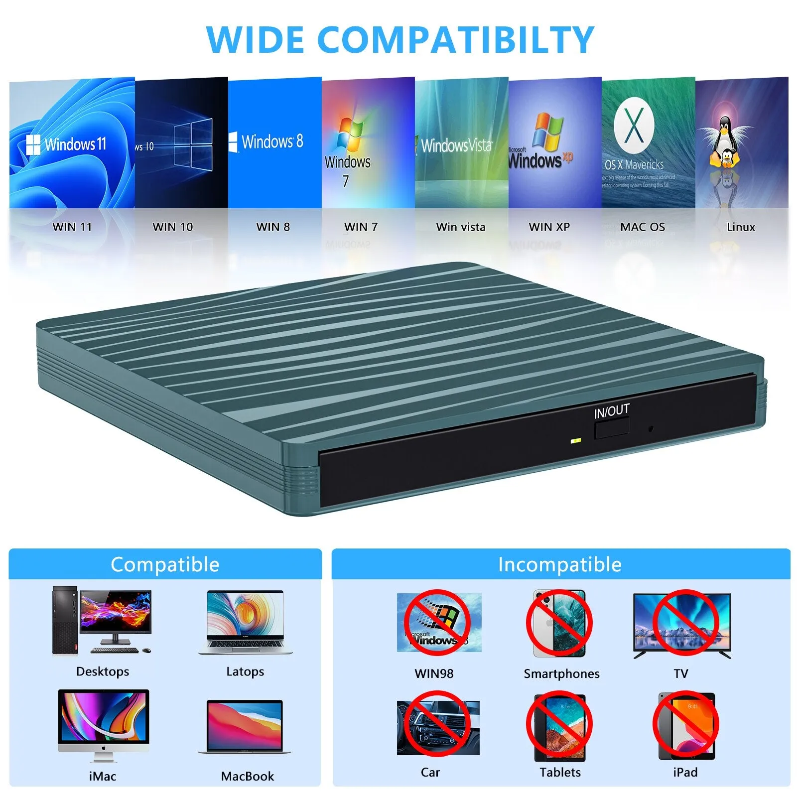 Portable External DVD Drive USB 3.0 Type-C DVD Player For Laptop CD DVD  /-RW Disk Drive CD ROM Burner Windows Linux OS MacBook